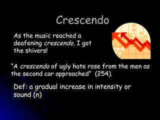 Roll of Thunder, Hear My Cry vocabulary | PPT
