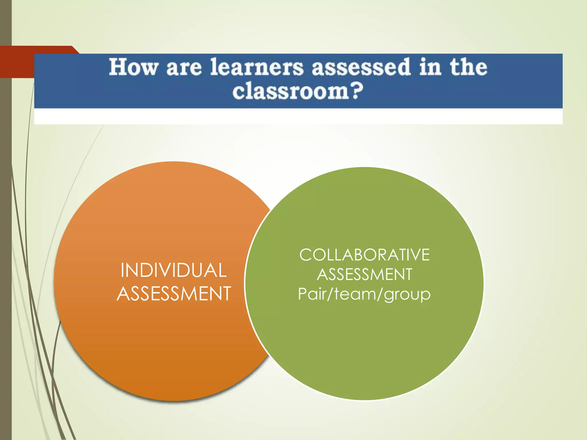 INDIVIDUAL
ASSESSMENT
COLLABORATIVE
ASSESSMENT
Pair/team/group
 
