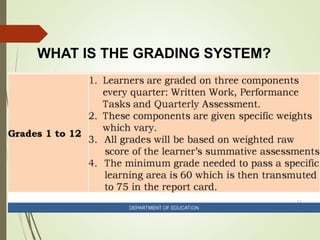 WHAT IS THE GRADING SYSTEM?
 