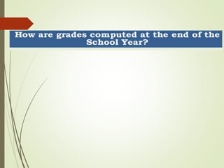 Roll- Out on Assessment