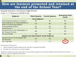 Roll- Out on Assessment