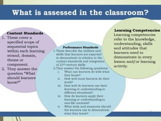 Roll- Out on Assessment