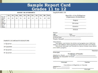 Roll- Out on Assessment