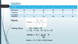 Solution:
Hence,
Putting Values: n/2 = 50/2 = 25
L = 35, f = 19, cf = 15, h = 10
Median = 35 + 25-15 10
19
Median = 35 + 5.263 = 40.263 Answer
Class
Boundary 15-25 25-35 35-45 45-55 55-65 65-75
Midvalue (v) 20 30 40 50 60 70
Frequency 4 11 19 14 0 2
Cumulative
Frequency 4 15 34 48 48 50
 
