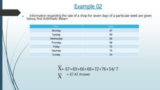 Example 02
 Information regarding the sale of a shop for seven days of a particular week are given
below, find Arithmetic Mean?
= 67+69+66+68+72+76+54/ 7
= 67.42 Answer
Days Sales
Monday 67
Tuesday 69
Wednesday 66
Thursday 68
Friday 72
Saturday 76
Sunday 54
 