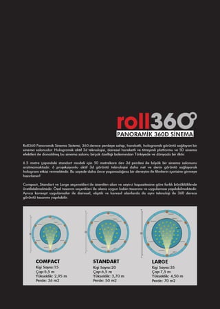 Roll360 yeni