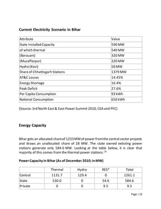 Page | 22
Current Electricity Scenario in Bihar
Attribute Value
State Installed Capacity 590 MW
of which thermal 540 MW
(Barauani) 320 MW
(Muzaffarpur) 220 MW
Hydro (Kosi) 50 MW
Shareof Chhattisgarh Stations 1379 MW
AT&C Losses 14.45%
Energy Shortage 16.4%
Peak Deficit 27.6%
Per Capita Consumption 93 kWh
National Consumption 650 kWh
(Source: 3rd North East& East Power Summit 2010, CEA and PFC)
Energy Capacity
Bihar gets an allocated shareof 1233MWof power fromthe centralsector projects
and draws an unallocated share of 28 MW. The state owned extisting power
stations generate only 584.6 MW. Looking at the table below, it is clear that
majority of this comes from the thermal power stations.[3]
Power Capacity in Bihar (As of December 2010;inMW)
Thermal Hydro RES* Total
Central 1131.7 129.4 0 1261.1
State 530.0 0 54.6 584.6
Private 0 0 9.5 9.5
 