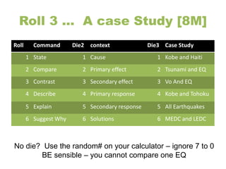 Roll 3 … A case Study [8M]
Roll Command Die2 context Die3 Case Study
1 State 1 Cause 1 Kobe and Haiti
2 Compare 2 Primary effect 2 Tsunami and EQ
3 Contrast 3 Secondary effect 3 Vo And EQ
4 Describe 4 Primary response 4 Kobe and Tohoku
5 Explain 5 Secondary response 5 All Earthquakes
6 Suggest Why 6 Solutions 6 MEDC and LEDC
No die? Use the random# on your calculator – ignore 7 to 0
BE sensible – you cannot compare one EQ
 