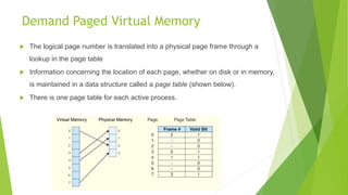  The logical page number is translated into a physical page frame through a
lookup in the page table
 Information concerning the location of each page, whether on disk or in memory,
is maintained in a data structure called a page table (shown below).
 There is one page table for each active process.
Demand Paged Virtual Memory
 