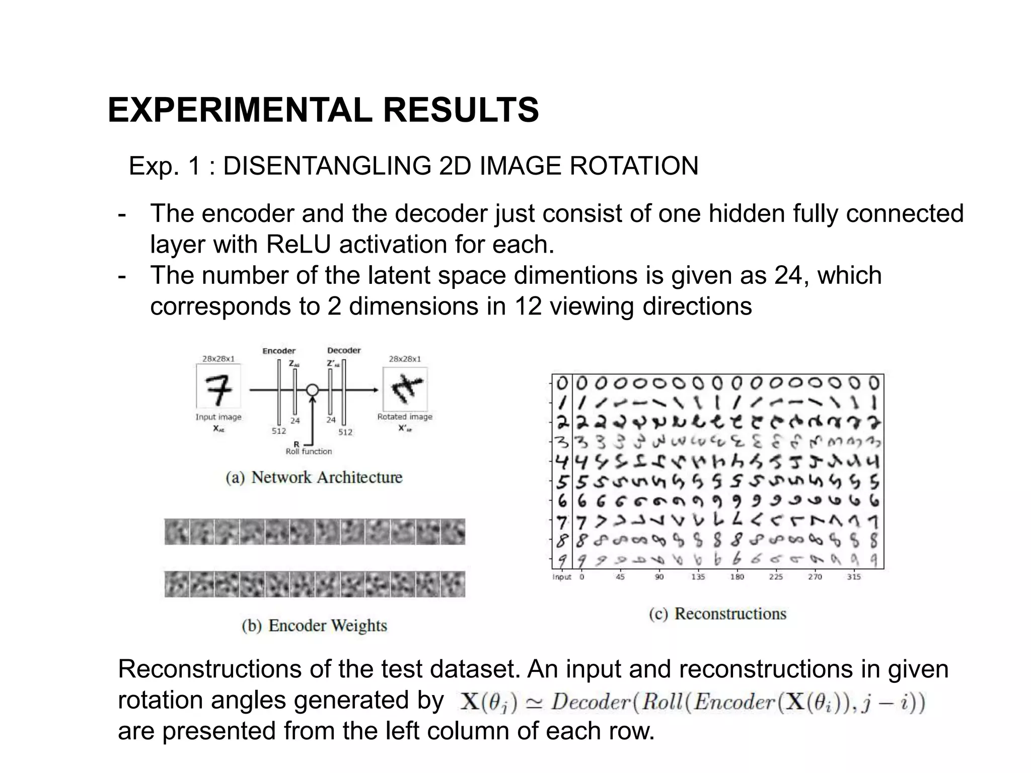 EXPERIMENTAL RESULTS
- The encoder and the decoder just consist of one hidden fully connected
layer with ReLU activation for each.
- The number of the latent space dimentions is given as 24, which
corresponds to 2 dimensions in 12 viewing directions
Exp. 1 : DISENTANGLING 2D IMAGE ROTATION
Reconstructions of the test dataset. An input and reconstructions in given
rotation angles generated by
are presented from the left column of each row.
 