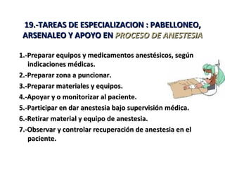 19.-TAREAS DE ESPECIALIZACION : PABELLONEO,
 ARSENALEO Y APOYO EN PROCESO DE ANESTESIA

1.-Preparar equipos y medicamentos anestésicos, según
   indicaciones médicas.
2.-Preparar zona a puncionar.
3.-Preparar materiales y equipos.
4.-Apoyar y o monitorizar al paciente.
5.-Participar en dar anestesia bajo supervisión médica.
6.-Retirar material y equipo de anestesia.
7.-Observar y controlar recuperación de anestesia en el
   paciente.
 