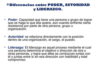 Diferencias entre PODER, AUTORIDAD
             y LIDERAZGO.

• Poder: Capacidad que tiene una persona o grupo de lograr
  que se haga lo que ella quiera, aun cuando enfrente cierta
  resistencia por parte de otra persona, grupo u
  organización.

• Autoridad: se relaciona directamente con la posición
  dentro de una organización, el cargo, el puesto.

• Liderazgo: El liderazgo es aquel proceso mediante el cual
  una persona determina el objetivo o dirección de otra u
  otras personas, y logra que ellas se conduzcan juntas con
  él y juntas entre sí en esa dirección con habilidad y total
  compromiso
 