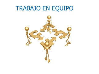 TRABAJO EN EQUIPO
 