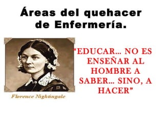 Áreas del quehacer
  de Enfermería.

       “EDUCAR… NO ES
          ENSEÑAR AL
           HOMBRE A
        SABER… SINO, A
            HACER”
 