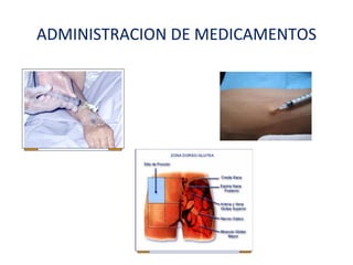 ADMINISTRACION DE MEDICAMENTOS
 