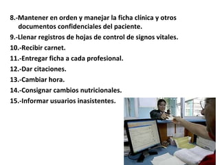 8.-Mantener en orden y manejar la ficha clínica y otros
   documentos confidenciales del paciente.
9.-Llenar registros de hojas de control de signos vitales.
10.-Recibir carnet.
11.-Entregar ficha a cada profesional.
12.-Dar citaciones.
13.-Cambiar hora.
14.-Consignar cambios nutricionales.
15.-Informar usuarios inasistentes.
 