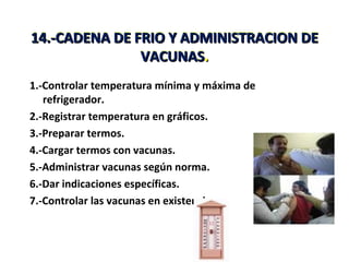 14.-CADENA DE FRIO Y ADMINISTRACION DE
               VACUNAS.
               VACUNAS.
1.-Controlar temperatura mínima y máxima de
   refrigerador.
2.-Registrar temperatura en gráficos.
3.-Preparar termos.
4.-Cargar termos con vacunas.
5.-Administrar vacunas según norma.
6.-Dar indicaciones específicas.
7.-Controlar las vacunas en existencia.
 