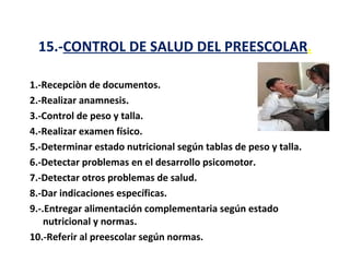 15.-CONTROL DE SALUD DEL PREESCOLAR.

1.-Recepciòn de documentos.
2.-Realizar anamnesis.
3.-Control de peso y talla.
4.-Realizar examen físico.
5.-Determinar estado nutricional según tablas de peso y talla.
6.-Detectar problemas en el desarrollo psicomotor.
7.-Detectar otros problemas de salud.
8.-Dar indicaciones específicas.
9.-.Entregar alimentación complementaria según estado
    nutricional y normas.
10.-Referir al preescolar según normas.
 