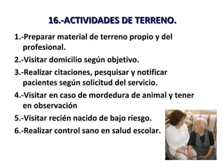 16.-ACTIVIDADES DE TERRENO.
1.-Preparar material de terreno propio y del
   profesional.
2.-Visitar domicilio según objetivo.
3.-Realizar citaciones, pesquisar y notificar
   pacientes según solicitud del servicio.
4.-Visitar en caso de mordedura de animal y tener
   en observación
5.-Visitar recién nacido de bajo riesgo.
6.-Realizar control sano en salud escolar.
 