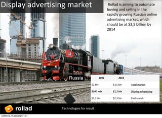 Display ?advertising ?market                                        ?Rollad ?is ?aiming ?to ?automate ?
                                                                   buying ?and ?selling ?in ?the ?
                                                                   rapidly ?growing ?Russian ?online ?
                                                                   advertising ?market, ?which ?
                                                                   should ?be ?at ?$3,5 ?billion ?by ?
                                                                   2014




                                Russia                      2012              2014

                                                  $2 ?bln              $3,5 ?bln               Total ?market

                                                  $500 ?mln            $1,2 ?bln               Display ?advertising

                                                  $1,1 ?bln            $2,3 ?bln               Paid ?search
                                                                       Source: ?Zenith ?Optimedia, ?ACAR, ?RAEC ?, ?experts ?estimates



            rollad         Technologies ?for ?result

ҧҧ, 8 է֧ܧѧҧ 12?.
 