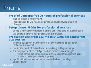 • Proof of Concept: free 20 hours of professional services
– public-cloud deployment
– includes up to 20 hours of professional services free of
charge
• Setup phase: $80/hr for professional services
– setup and customization if billed on Time and Material basis
– we charge $80/hr for professional services
• Production use: from $40/mo to $15/mo per concurrent
app session
– pricing based on maximum # of concurrent application
instances allowed
– no limits on # of actual users working with your app
– for deployment to rollApp public cloud prices range:
• from $40/mo per concurrent app if you need 50 concurrent apps
• to $15/mo in large-scale deployments
– application hosting services are billed as monthly
subscription
27
 