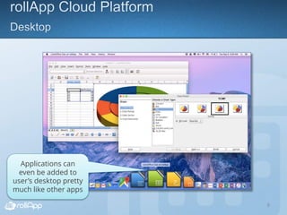 8
Applications can
even be added to
user’s desktop pretty
much like other apps
 