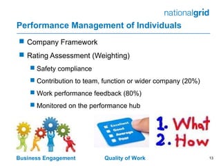 Performance Management of Individuals
 Company Framework
 Rating Assessment (Weighting)
 Safety compliance
 Contribution to team, function or wider company (20%)
 Work performance feedback (80%)
 Monitored on the performance hub
13Business Engagement Quality of Work
 