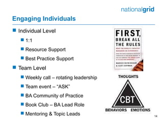 Engaging Individuals
 Individual Level
 1:1
 Resource Support
 Best Practice Support
 Team Level
 Weekly call – rotating leadership
 Team event – “ASK”
 BA Community of Practice
 Book Club – BA Lead Role
 Mentoring & Topic Leads 14
 