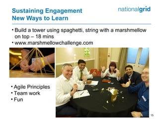 Sustaining Engagement
New Ways to Learn
15
• Build a tower using spaghetti, string with a marshmellow
on top – 18 mins
• www.marshmellowchallenge.com
• Agile Principles
• Team work
• Fun
 