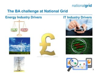 The BA challenge at National Grid
3
Energy Industry Drivers IT Industry Drivers
 