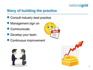 Story of building the practice
 Consult industry best practice
 Management sign on
 Communicate
 Develop your team
 Continuous improvement
7
 
