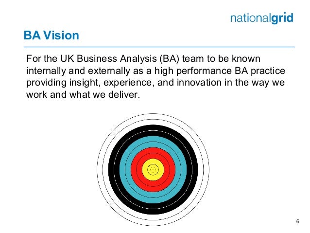 an analysis of business function 4 key functions of business intelligence each more complex and driving more business value than the function below because analysis focuses on why things. an analysis of business function 4 key functions of business intelligence each more complex and driving more business value than the function below because analysis focuses on why things.