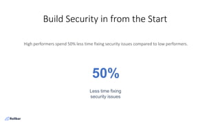 High performers spend 50% less time fixing security issues compared to low performers.
Less time fixing
security issues
50%
Build Security in from the Start
 