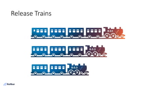 Release Trains
 