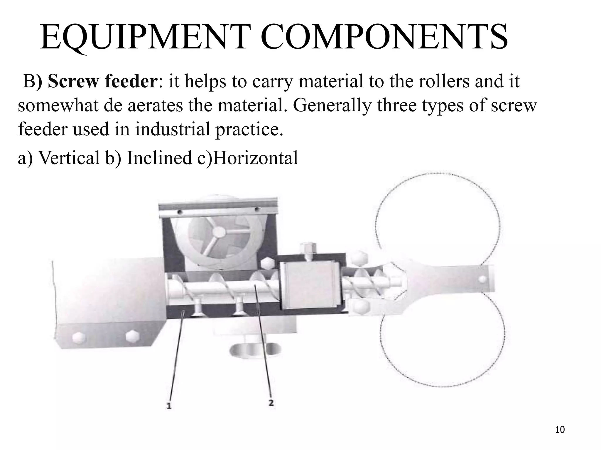 10
B) Screw feeder: it helps to carry material to the rollers and it
somewhat de aerates the material. Generally three types of screw
feeder used in industrial practice.
a) Vertical b) Inclined c)Horizontal
EQUIPMENT COMPONENTS
 
