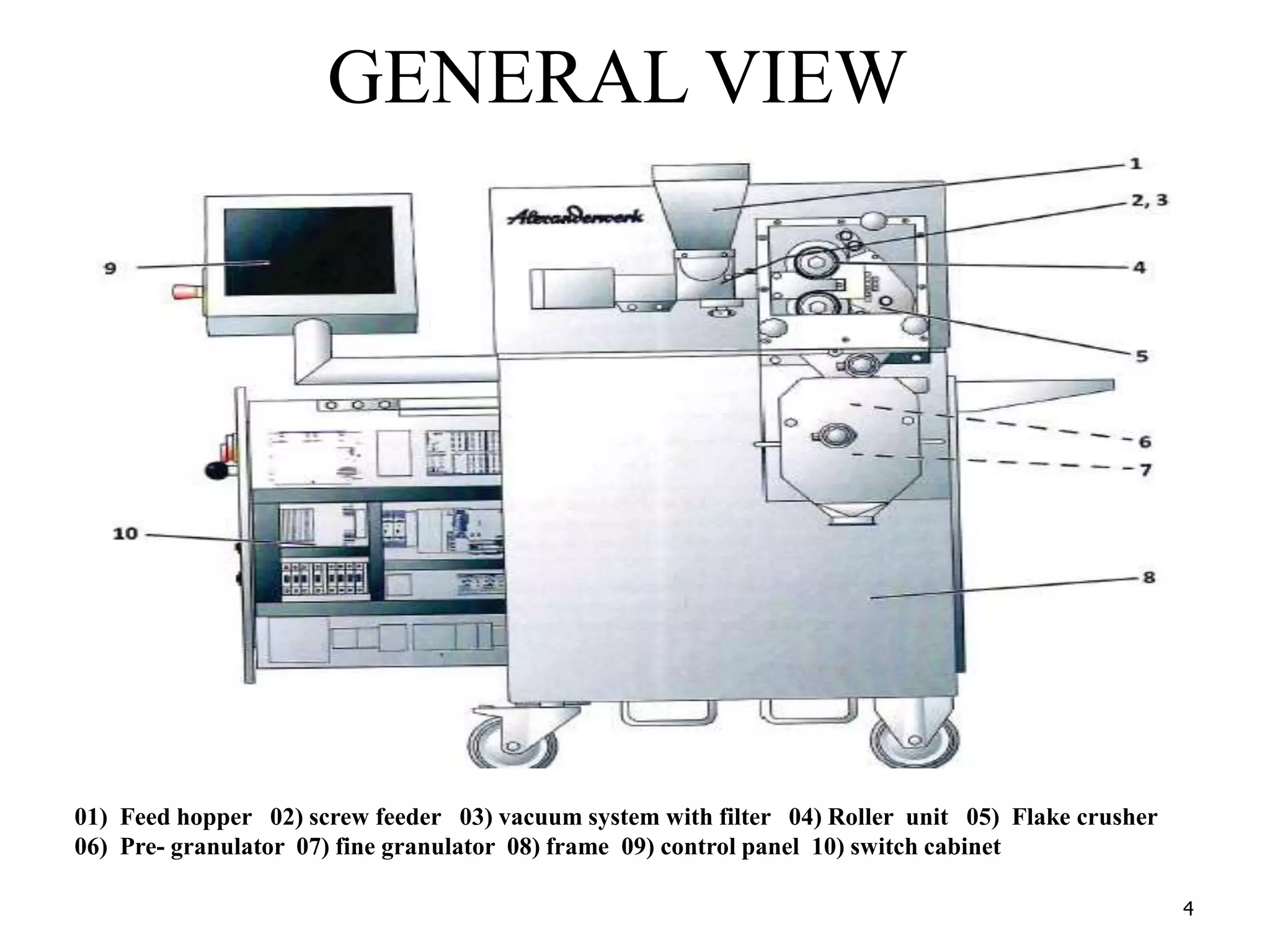 4
GENERAL VIEW
.
01) Feed hopper 02) screw feeder 03) vacuum system with filter 04) Roller unit 05) Flake crusher
06) Pre- granulator 07) fine granulator 08) frame 09) control panel 10) switch cabinet
 