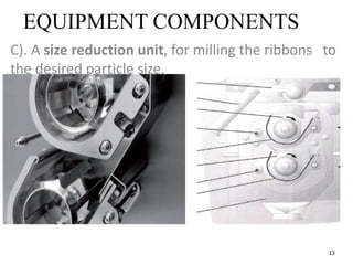 Roll compactor | PPT