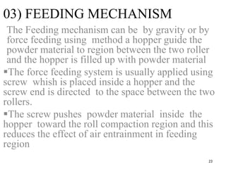 Roll compactor | PPT