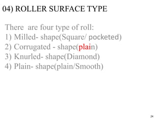 Roll compactor | PPT