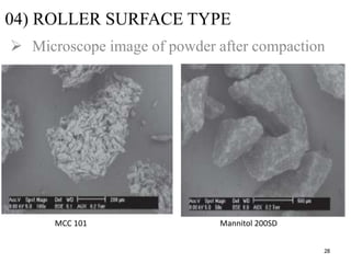 Roll compactor | PPT