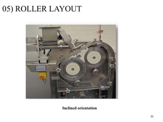 Roll compactor | PPT