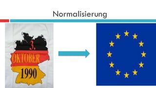 Normalisierung
 