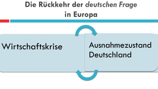 Die Rückkehr der deutschen Frage
in Europa
Wirtschaftskrise Ausnahmezustand
Deutschland
 