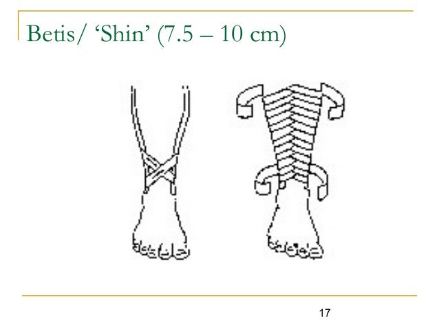 Kegunaan Roller bandage