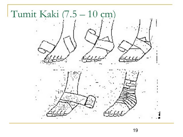 Kegunaan Roller bandage