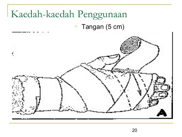 Kegunaan Roller bandage