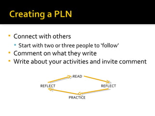 Connect with others Start with two or three people to ‘follow’ Comment on what they write Write about your activities and invite comment READ REFLECT PRACTICE REFLECT 