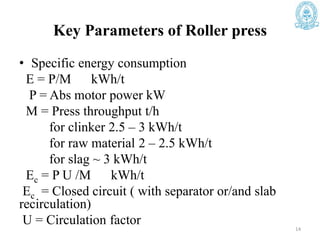 Key Parameters of Roller press
• Specific energy consumption
E = P/M kWh/t
P = Abs motor power kW
M = Press throughput t/h
for clinker 2.5 – 3 kWh/t
for raw material 2 – 2.5 kWh/t
for slag ~ 3 kWh/t
Ec = P U /M kWh/t
Ec = Closed circuit ( with separator or/and slab
recirculation)
U = Circulation factor 14
 