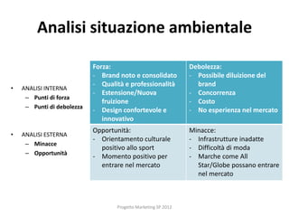 Analisi situazione ambientale

                            Forza:                              Debolezza:
                            - Brand noto e consolidato          - Possibile diluizione del
                            - Qualità e professionalità           brand
•   ANALISI INTERNA
                            - Estensione/Nuova                  - Concorrenza
     – Punti di forza
                               fruizione                        - Costo
     – Punti di debolezza
                            - Design confortevole e             - No esperienza nel mercato
                               innovativo
                            Opportunità:                        Minacce:
•   ANALISI ESTERNA
                            - Orientamento culturale            - Infrastrutture inadatte
     – Minacce
                              positivo allo sport               - Difficoltà di moda
     – Opportunità
                            - Momento positivo per              - Marche come All
                              entrare nel mercato                 Star/Globe possano entrare
                                                                  nel mercato



                                   Progetto Marketing SP 2012
 