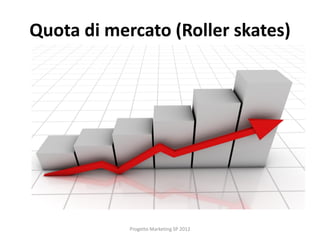 Quota di mercato (Roller skates)




            Progetto Marketing SP 2012
 